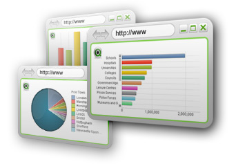 qlikview-business-intelligence-software