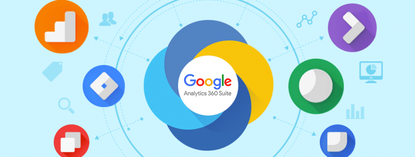 google analytics 360 Suite